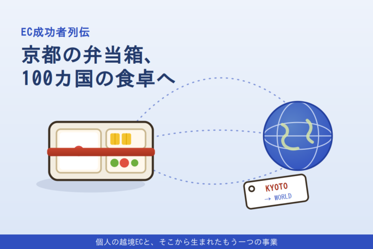 京都の弁当箱店が世界100カ国へ販売する様子を表したイラスト