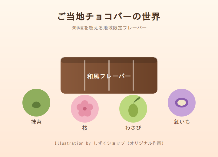 ご当地チョコバーのイラスト