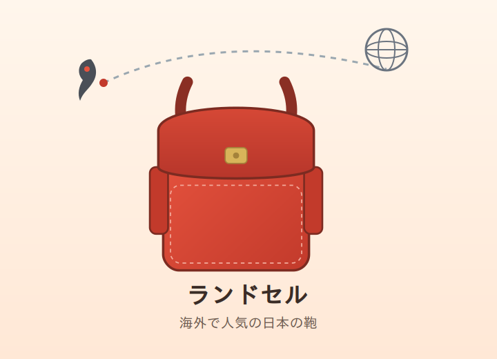 ランドセルのイラスト
