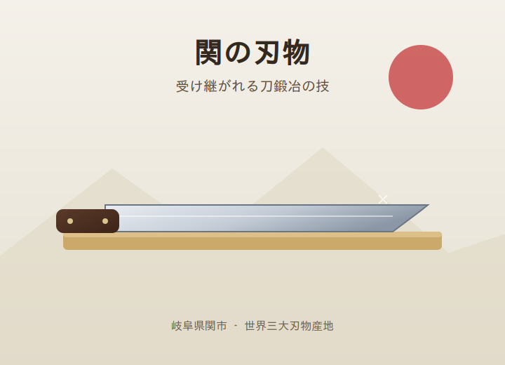 関の刃物のイメージイラスト
