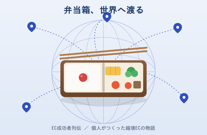 弁当箱が世界へ渡る様子を描いたイラスト
