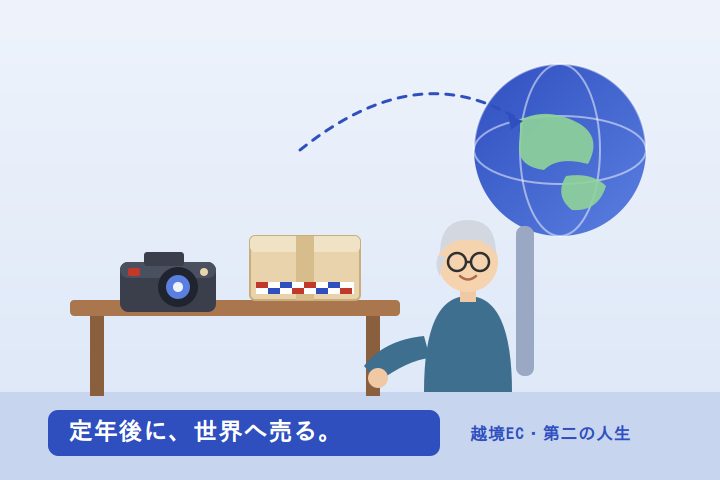 定年後にeBayで中古カメラを海外へ売る元輸出マンのイラスト