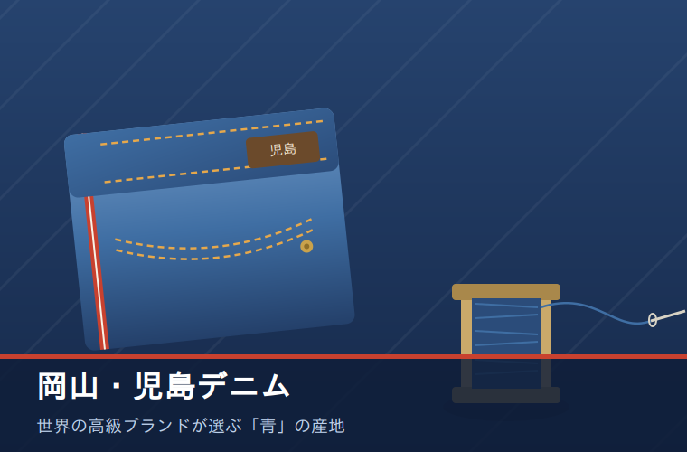 岡山・児島デニムのイメージイラスト