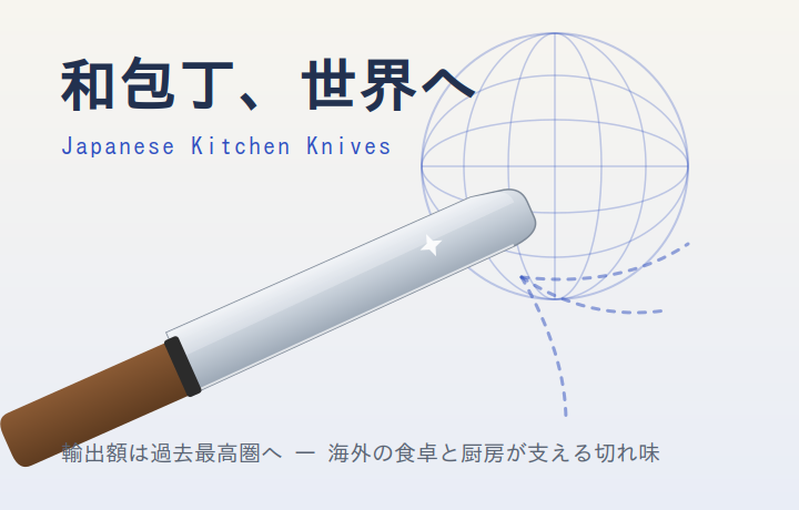 和包丁が世界の厨房へ広がるイメージのオリジナルイラスト